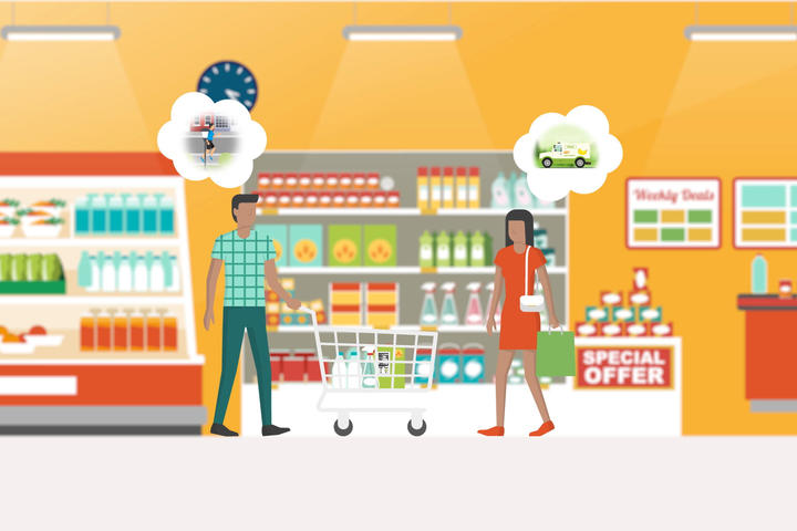 Psychological Impact On the Consumer small