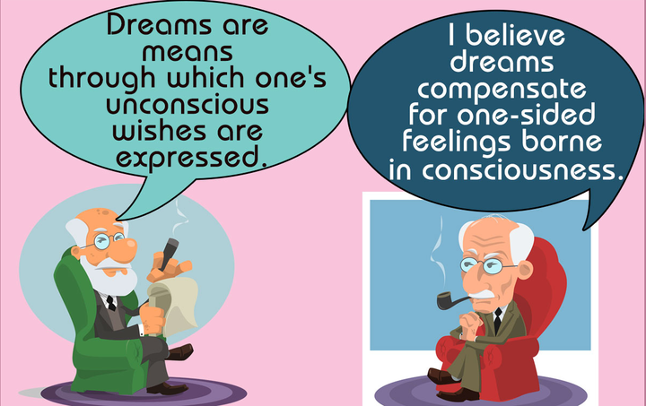 Freud’s psychoanalysis small