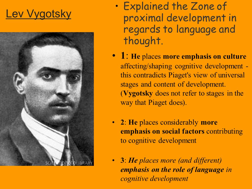 sladre hjælpemotor Sammentræf Piaget vs. Vygotsky - Cognitive Development Theories - Writing Endeavour