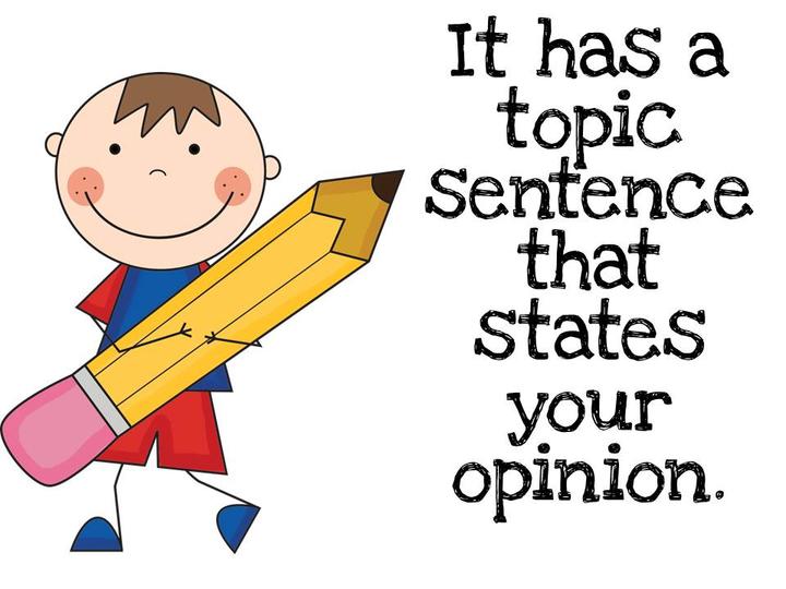 Writing Persuasive Essay small