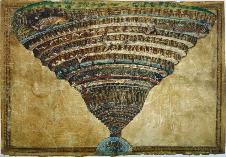 The betrayal in Dante’s Inferno and in the Arabian Nights