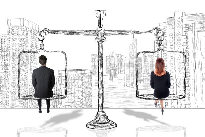  Gender discrimination in workplaces medium